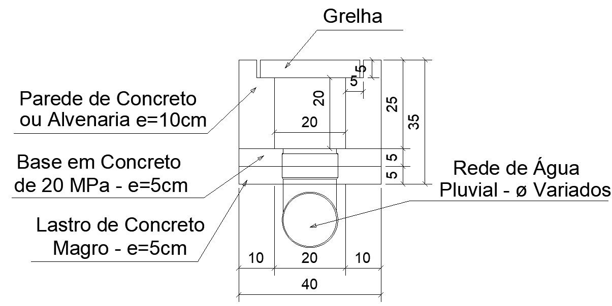 DETAIL OF SEWER INSPECTION BOXES in AutoCAD, dwg file.