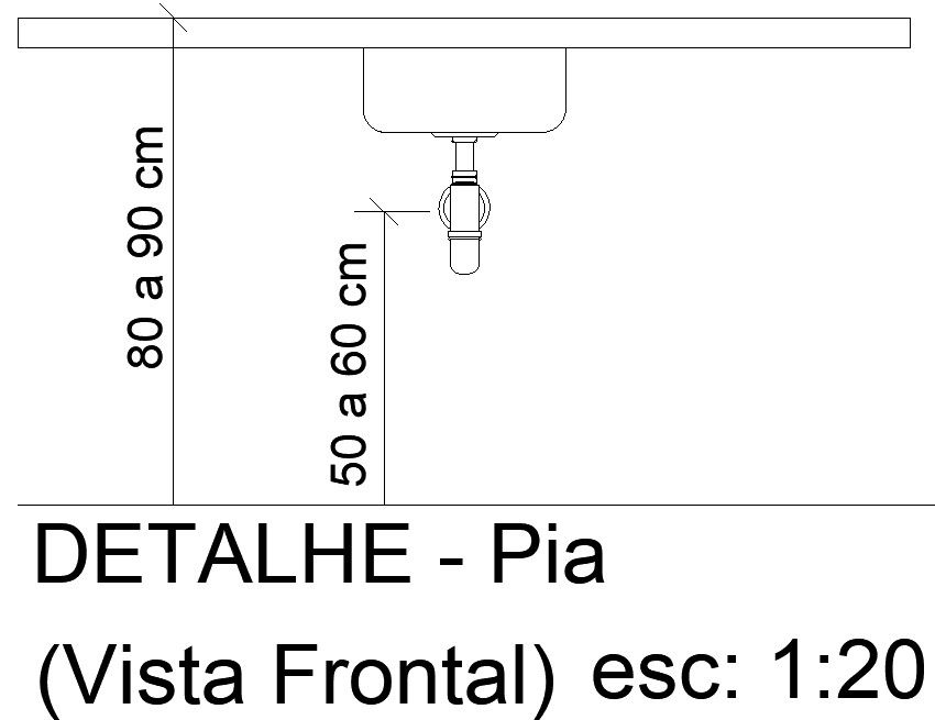 DETAIL - Sink details in AutoCAD, dwg file.