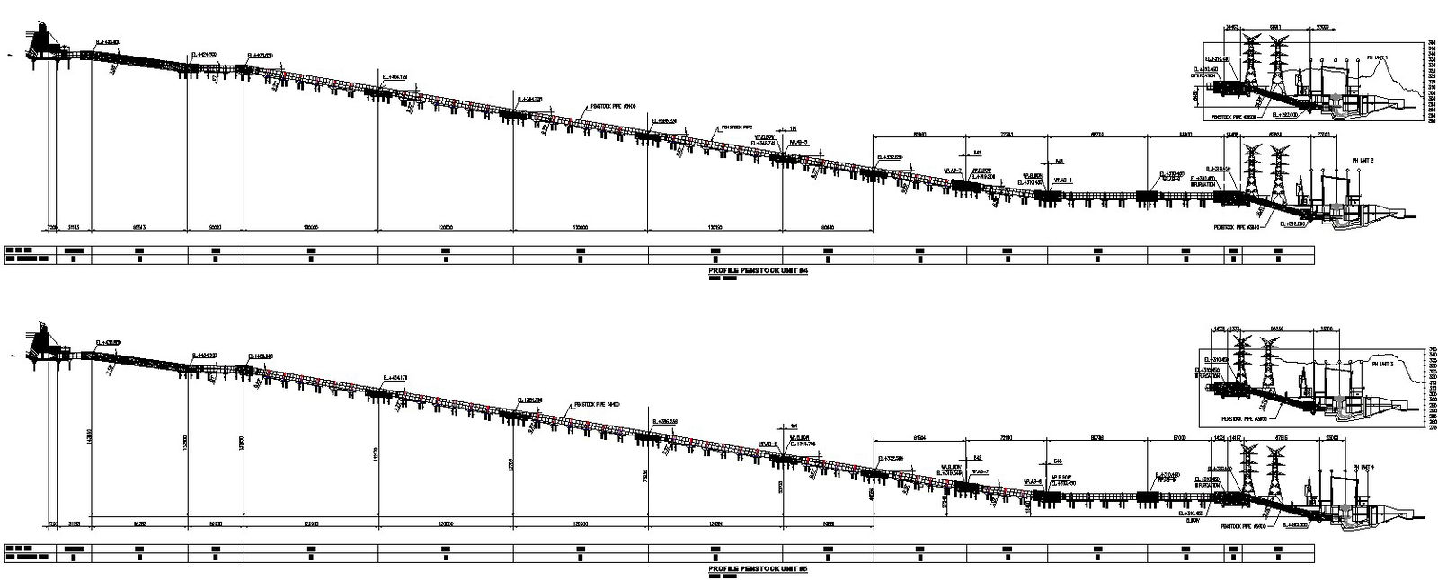 DWG AutoCAD drawing file of the electrical transform connection and section details. Download the AutoCAD 2D DWG file.