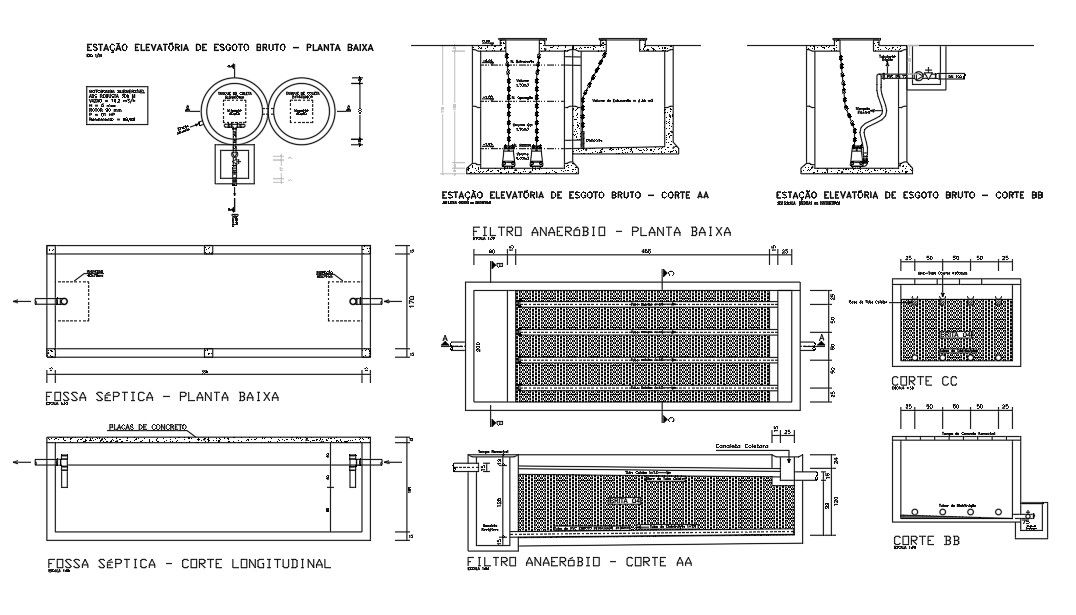 DWG CAD Drawing of the Sanitary hydro project, urban terminal section details is given. Download the AutoCAD DWG file.