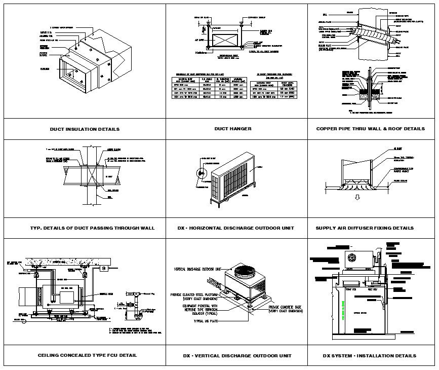 DWG drawing given the detail of AC standard ,Download the DWG file.