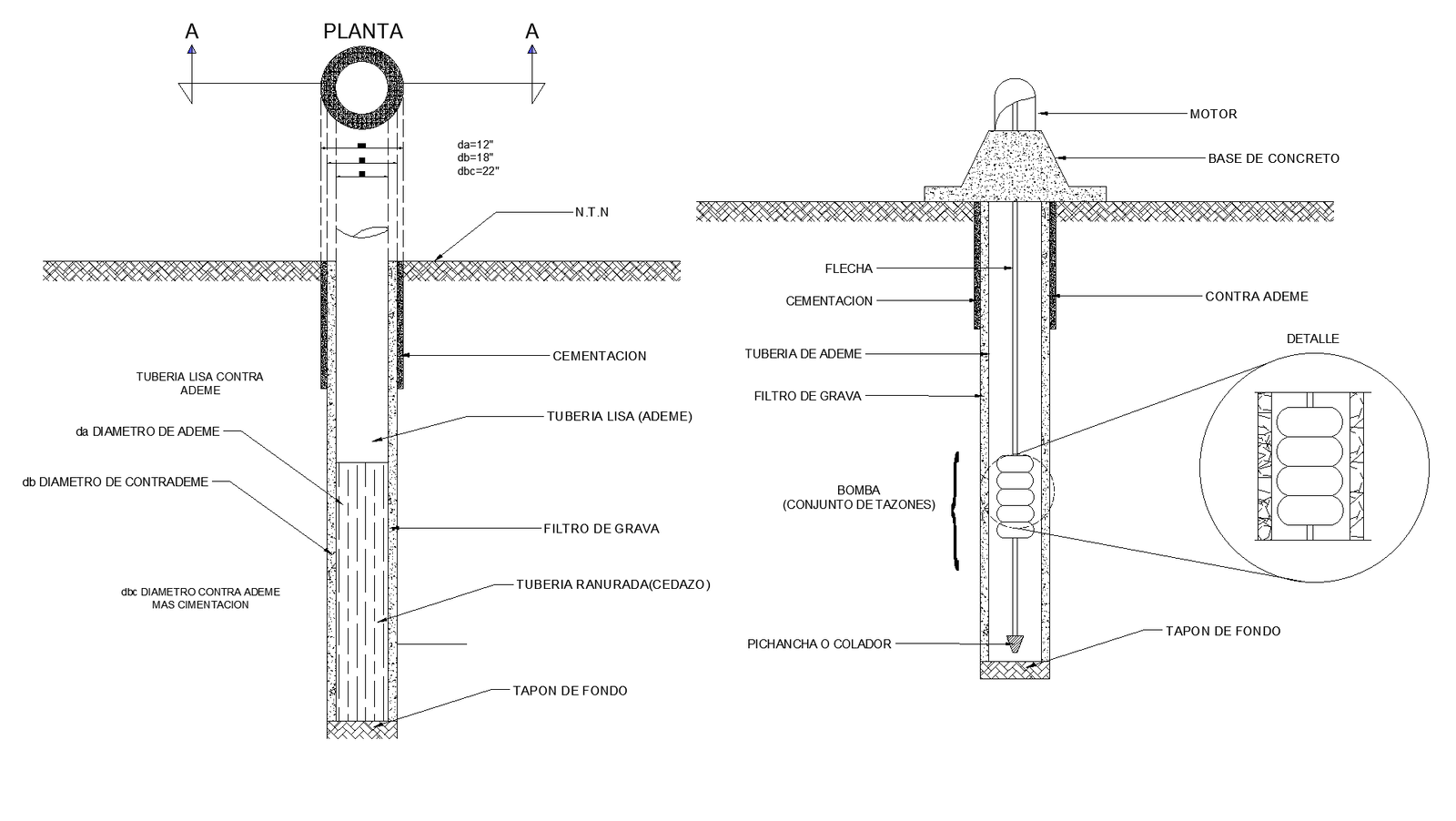 Deep well water plan detail dwg file.