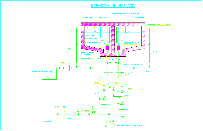 Deposit of resent with hydraulic view with its legend dwg file