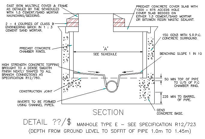 Depth from ground level to offsite of pipe manhole details dwg file
