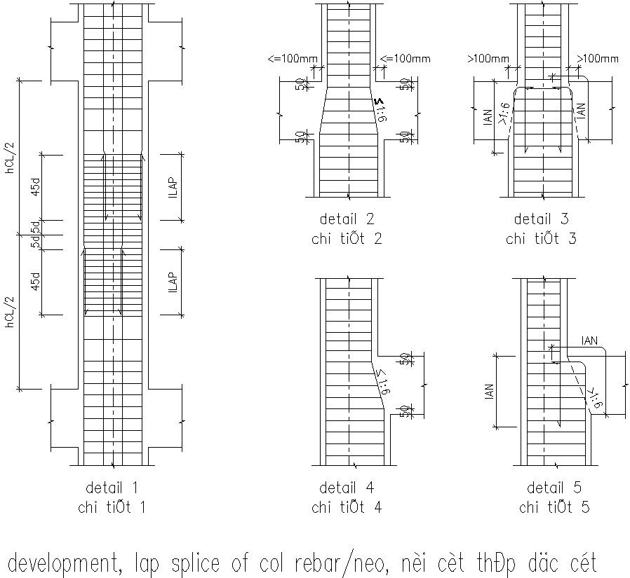 Design of development, lap splice of column reinforcement bars