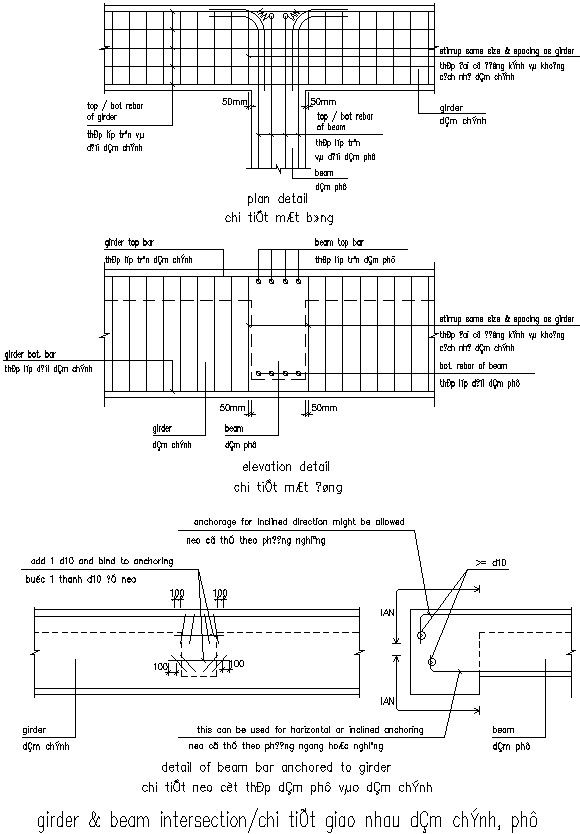 Design of girder and beam intersection