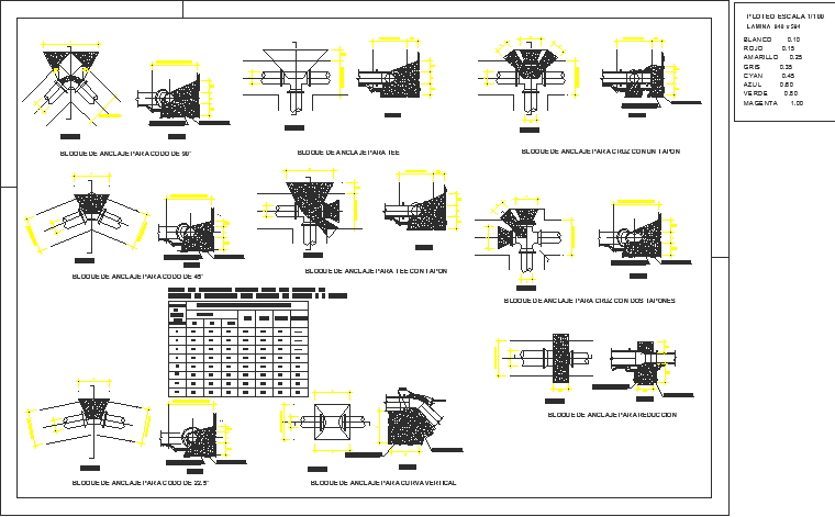 Detail anchorages of waterpipes