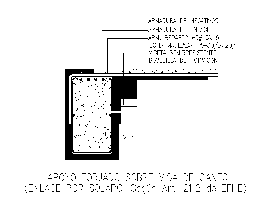 Detail beam structure sectional layout 2d view autocad file