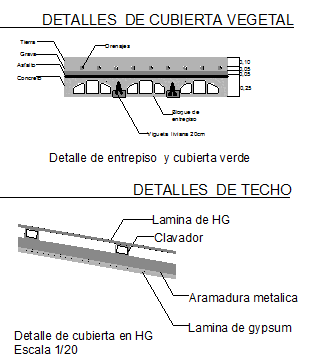 Detail drawing of constructive covers design drawing