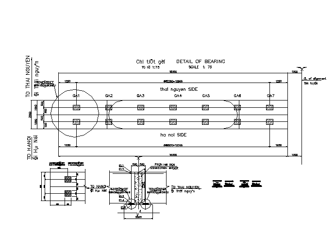 Detail of Bearing design