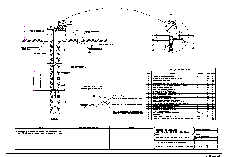 Detail of Reception undergroundwater