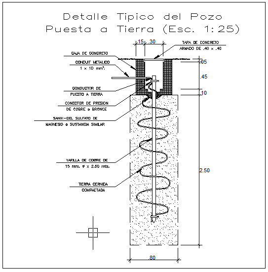 Well to Earth Connection Detail | Technical CAD Drawing