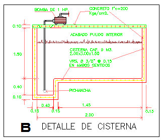 Detail of cisterns design drawing