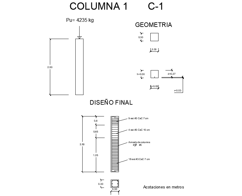 Detail of column section autocad file
