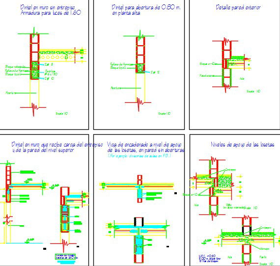 Detail of concrete block wall