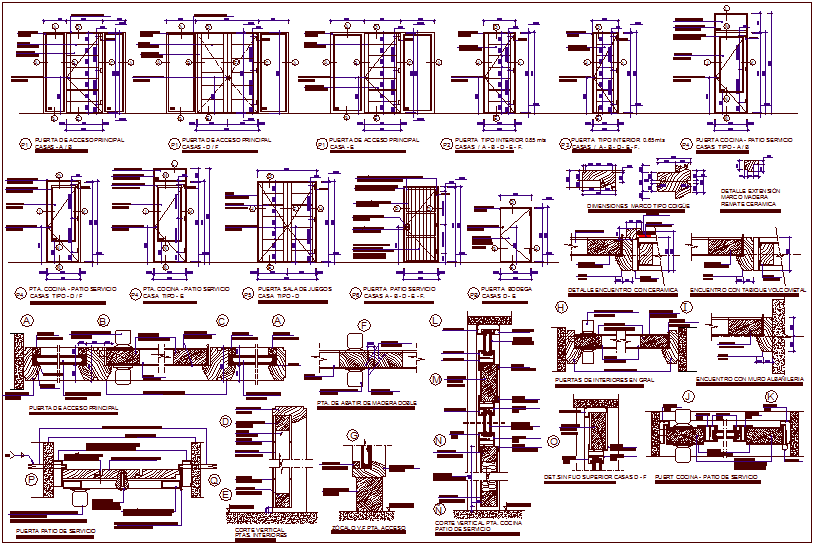 Detail of door with view of different types of door