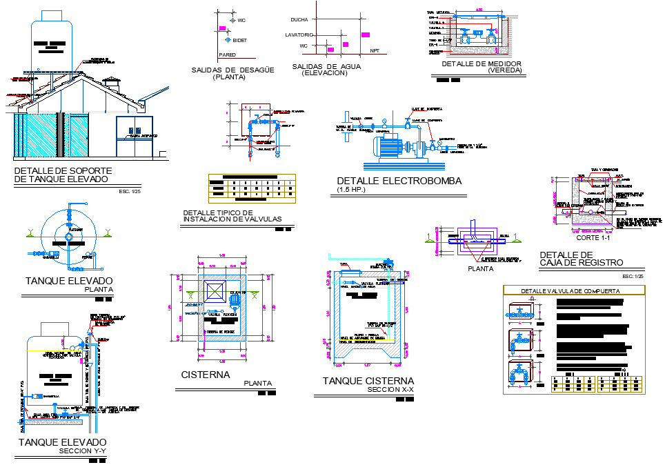 Detail of electrical mortar autoacd file