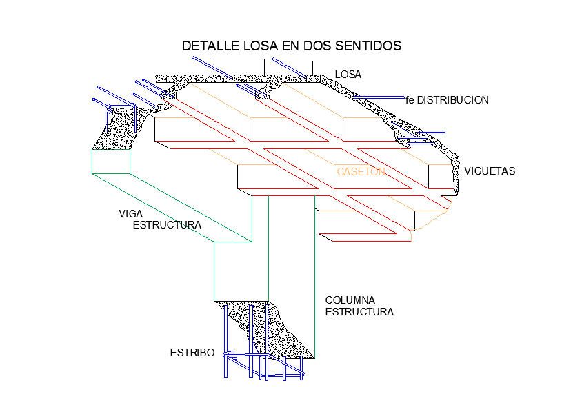 Detail of flag stone or beams in two directions