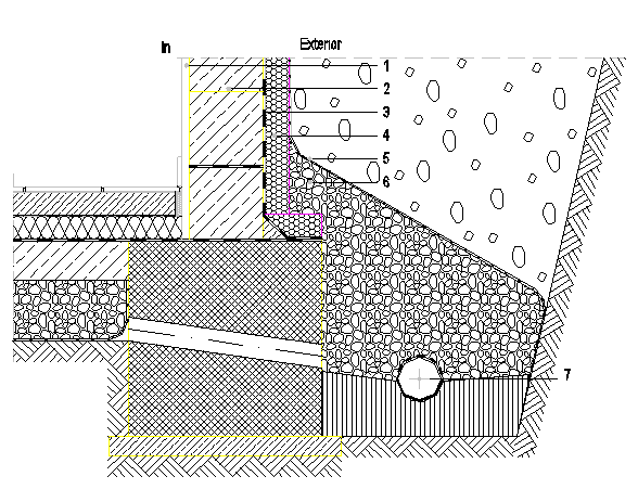 Detail of foundation of floor and wall construction dwg file