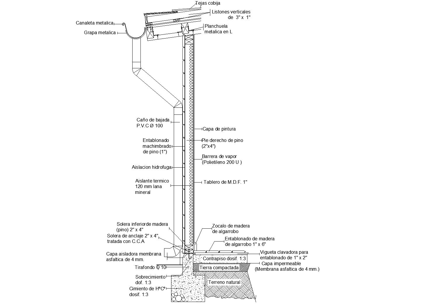 Detail of office plan dwg.