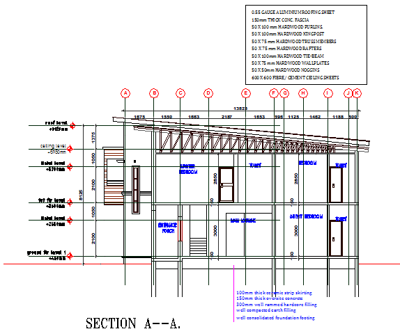 Detail of section layout file