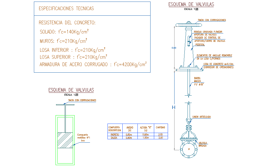 Detail of valve plan autocad file