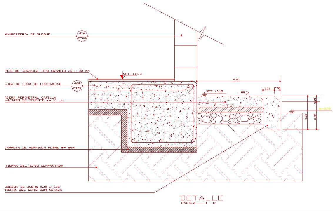 Detail perimeter side walk