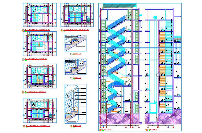 Detail vertical zone of security