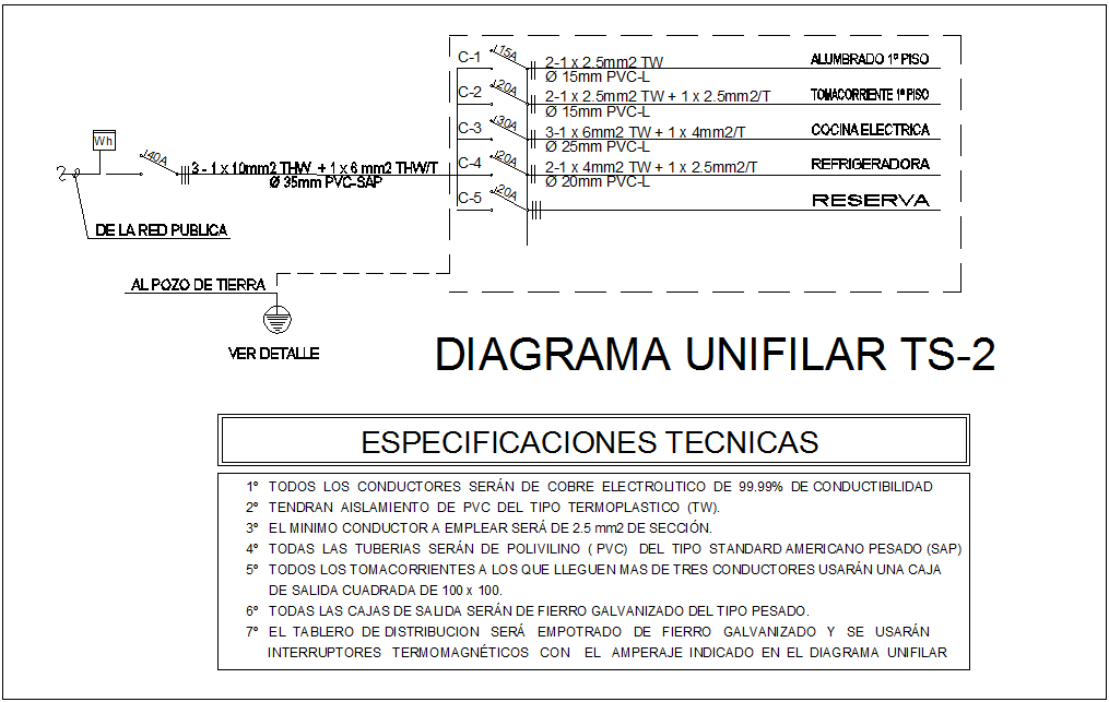 Detail view of electrical for housing with electrical view dwg file