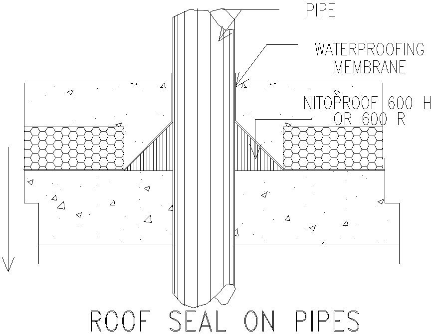 Detail Drawing of Roof seal on pipes in AutoCAD, dwg files.