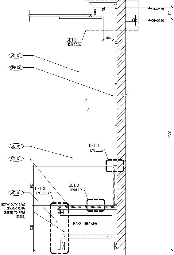 Detail Section of joints in wardrobe.