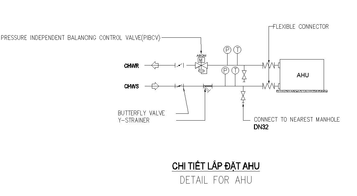 Detail design of air handling unit in AutoCAD 2D drawing, CAD file, dwg file