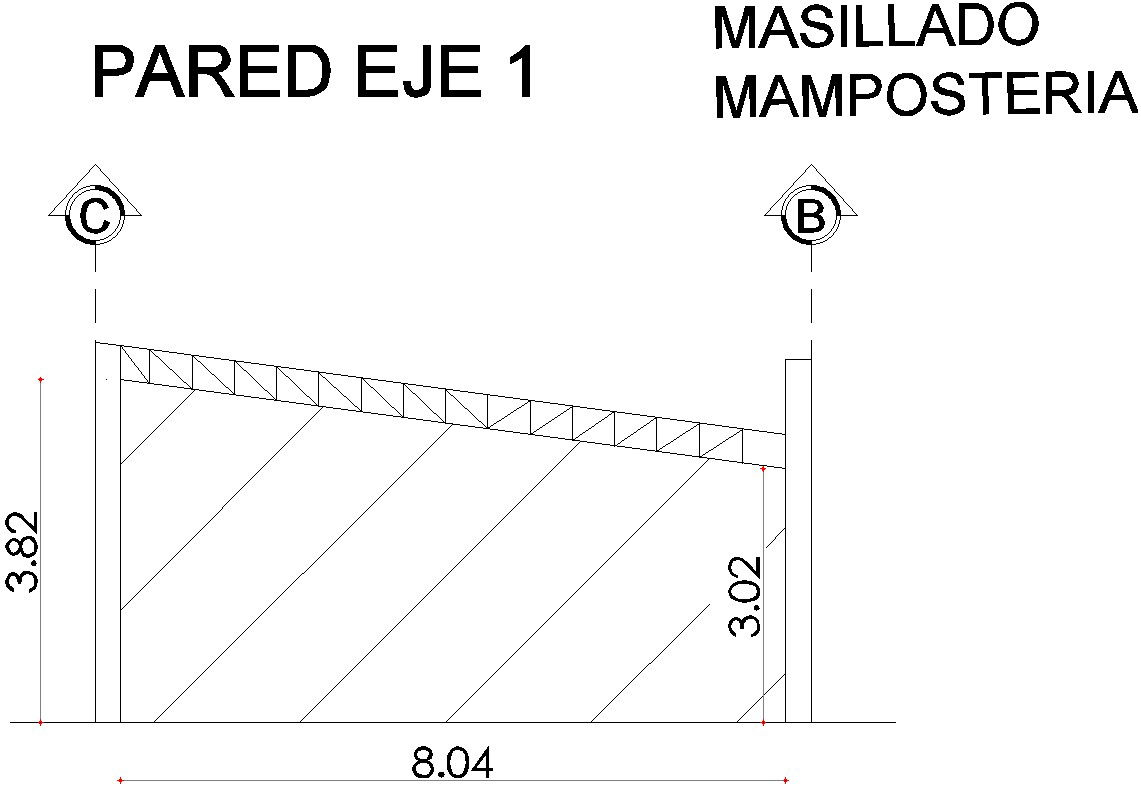Detail design of masonry putty