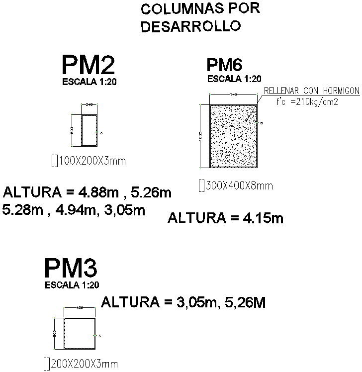 Detail drawing of Column by development.