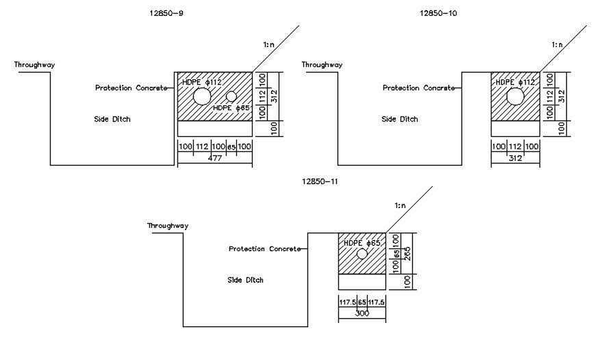 Detail drawing of cross section of HDPE in AutoCAD, dwg file.