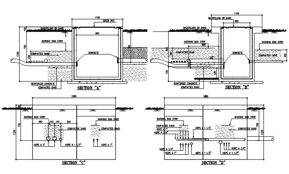 Detail drawing of electrical substance in AutoCAD 2D, dwg file, CAD file