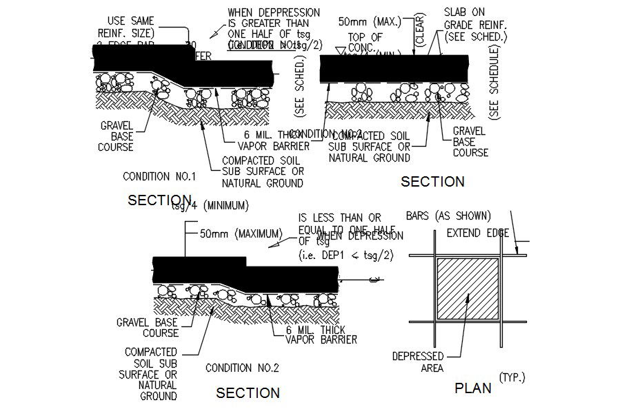 Detail drawing of ground level layers in AutoCAD, dwg file, CAD file