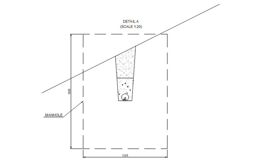 Detail drawing of manhole in AutoCAD, dwg file.