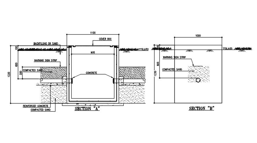 Detail drawing of manhole structure in AutoCAD 2D, dwg file, CAD file