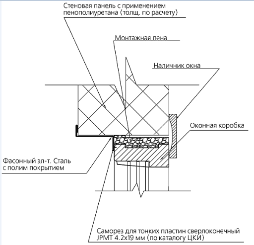 Detailed section plan