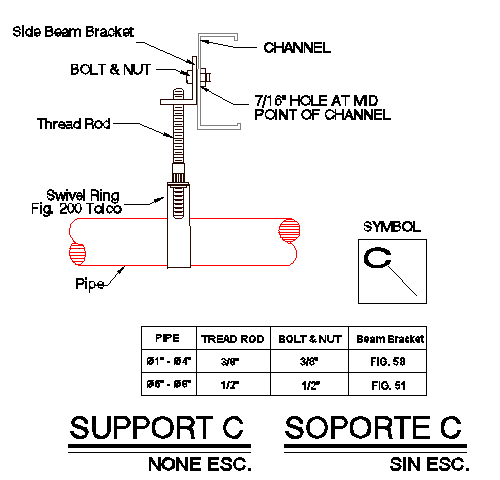 Detailed supporting pipes architecture project dwg file