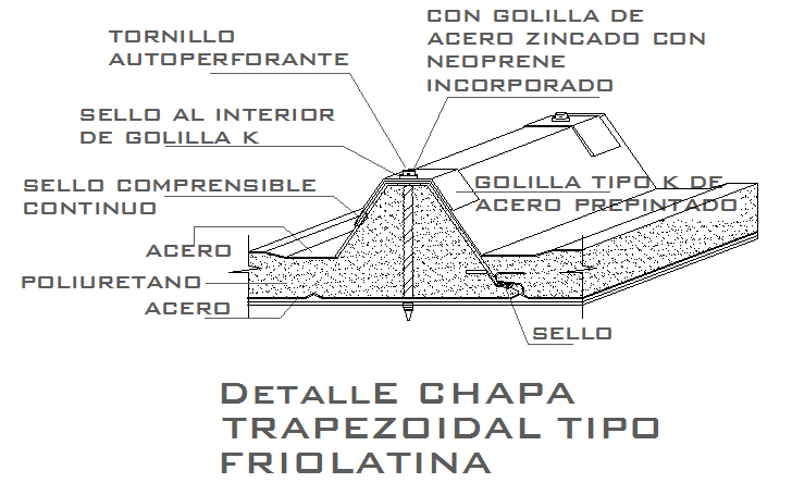 Detailed trapezoidal type fryolatine constructive details dwg file
