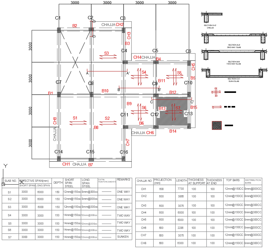 Detailed Slab Reinforcement Drawing In AutoCAD DWG File