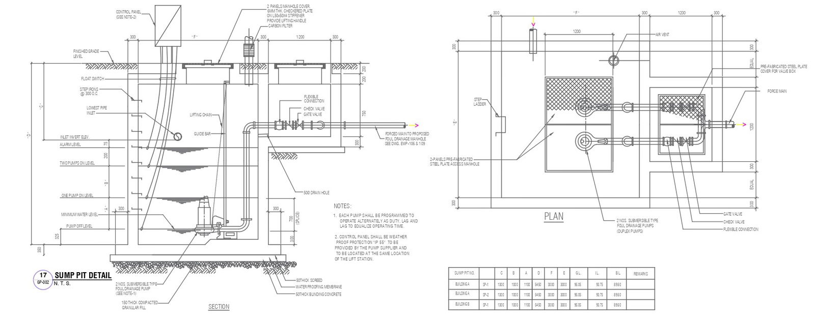 Detailed Sump Pump Pit Plan and Section DWG File for AutoCAD Projects