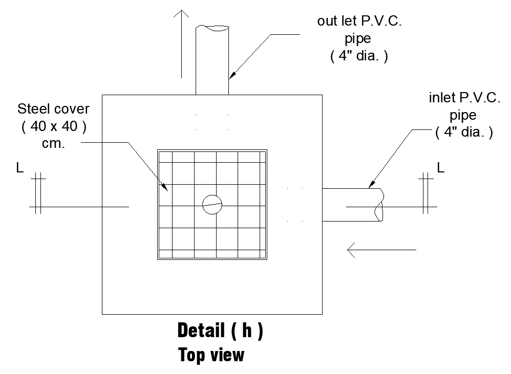 Detailed drawing of the pit top view is given in this CAD file