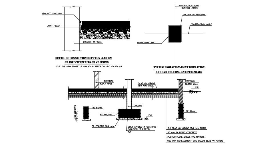 Detail of connection between slab on grade with walls or column.