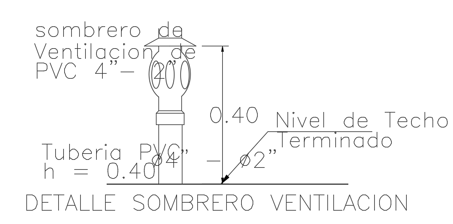 Detail of the septic tank ventilation CAD drawing