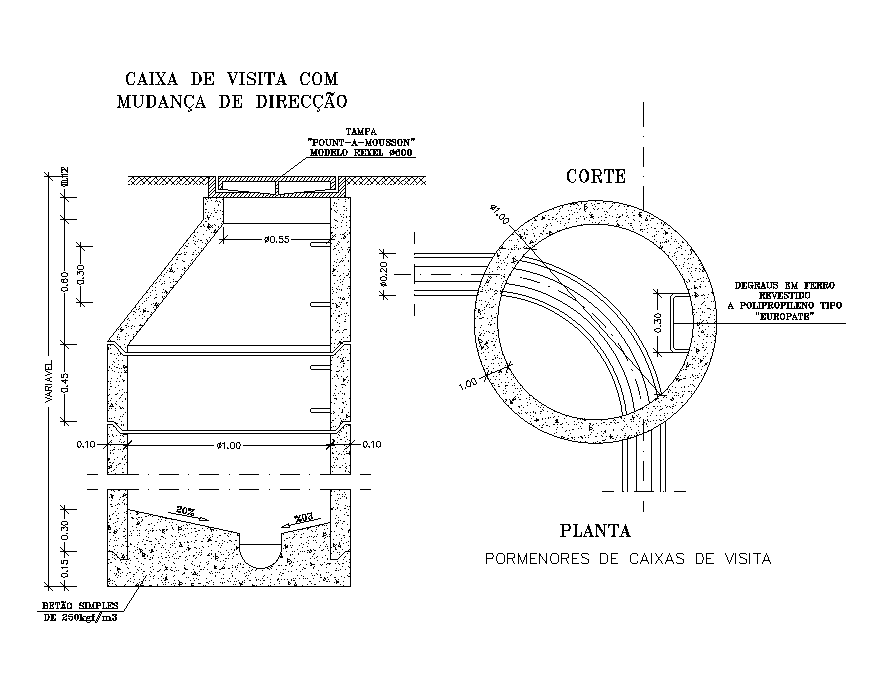 Detail of visit box is given in this Autocad drawing file. Download the Autocad file.