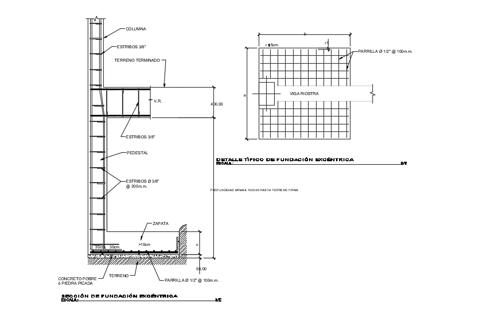 Details fundacionec centric