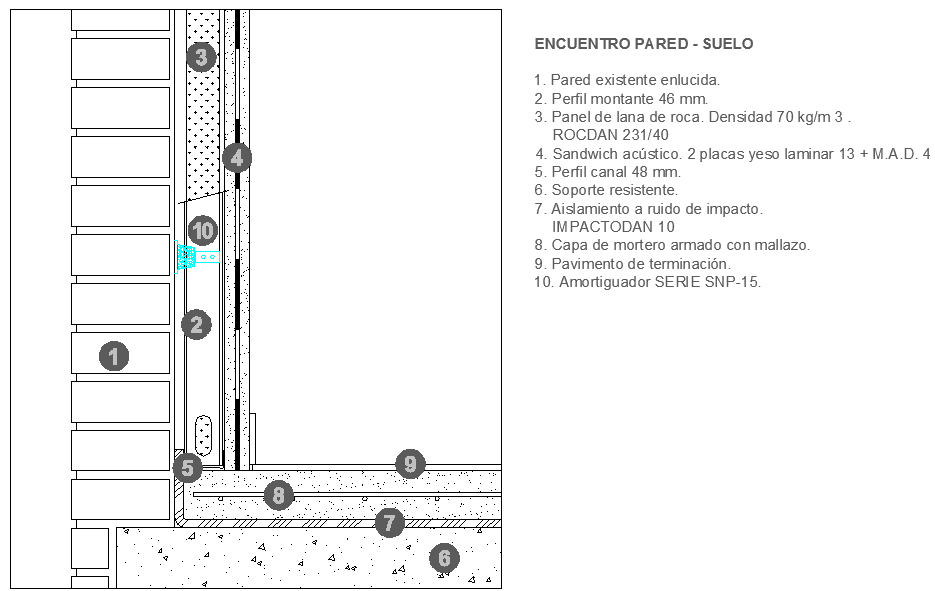 Details of Acoustic Insulation